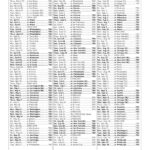 Braves 2025 Schedule Has Been Announced Including Date Of All Star Game In Atlanta Atlanta Braves Rowdysports tv