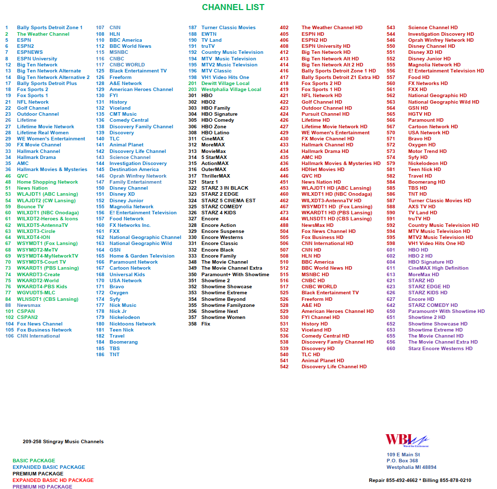 Channel Lineup Westphalia Broadband Inc 