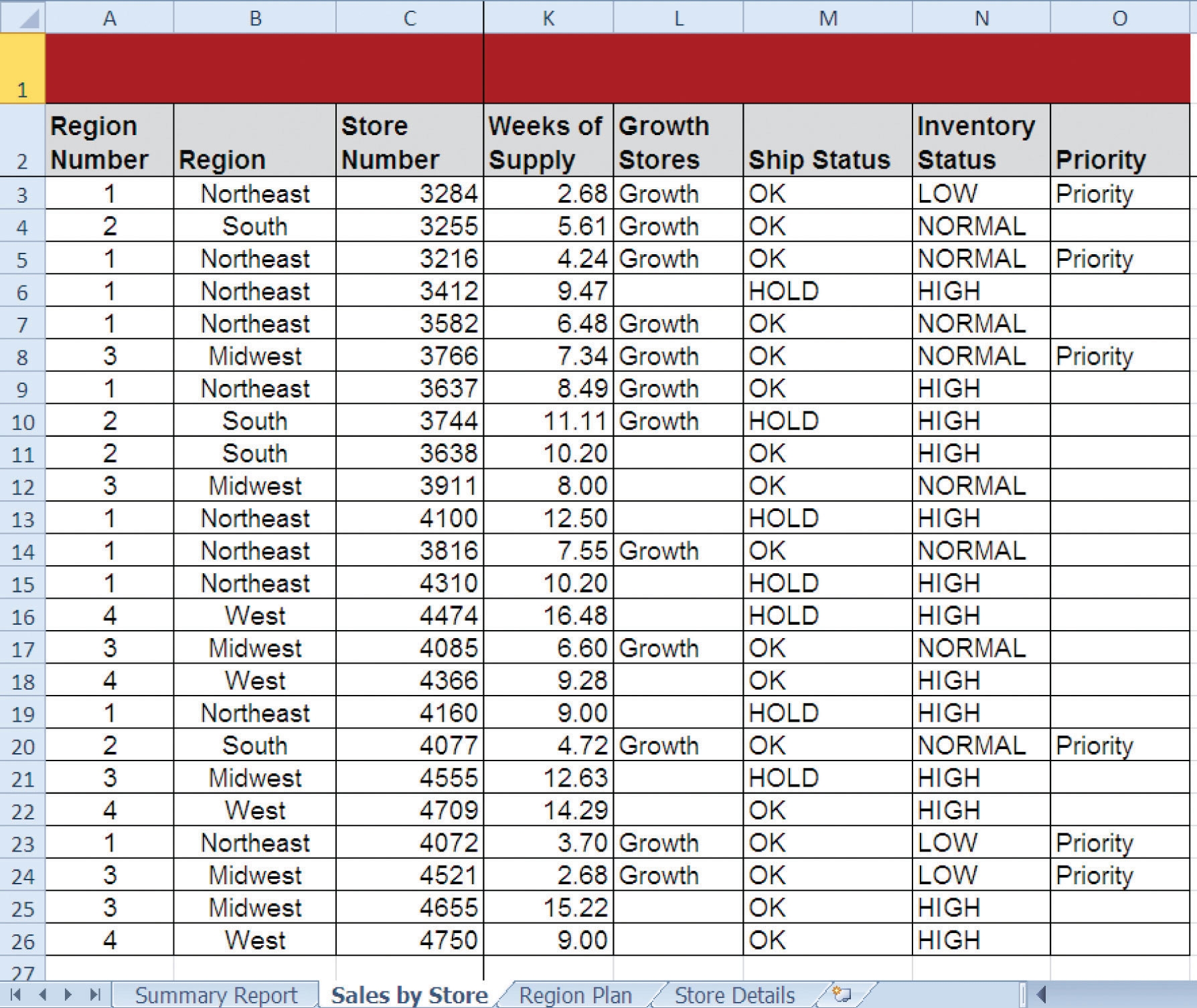 Chapter Assignments And Tests
