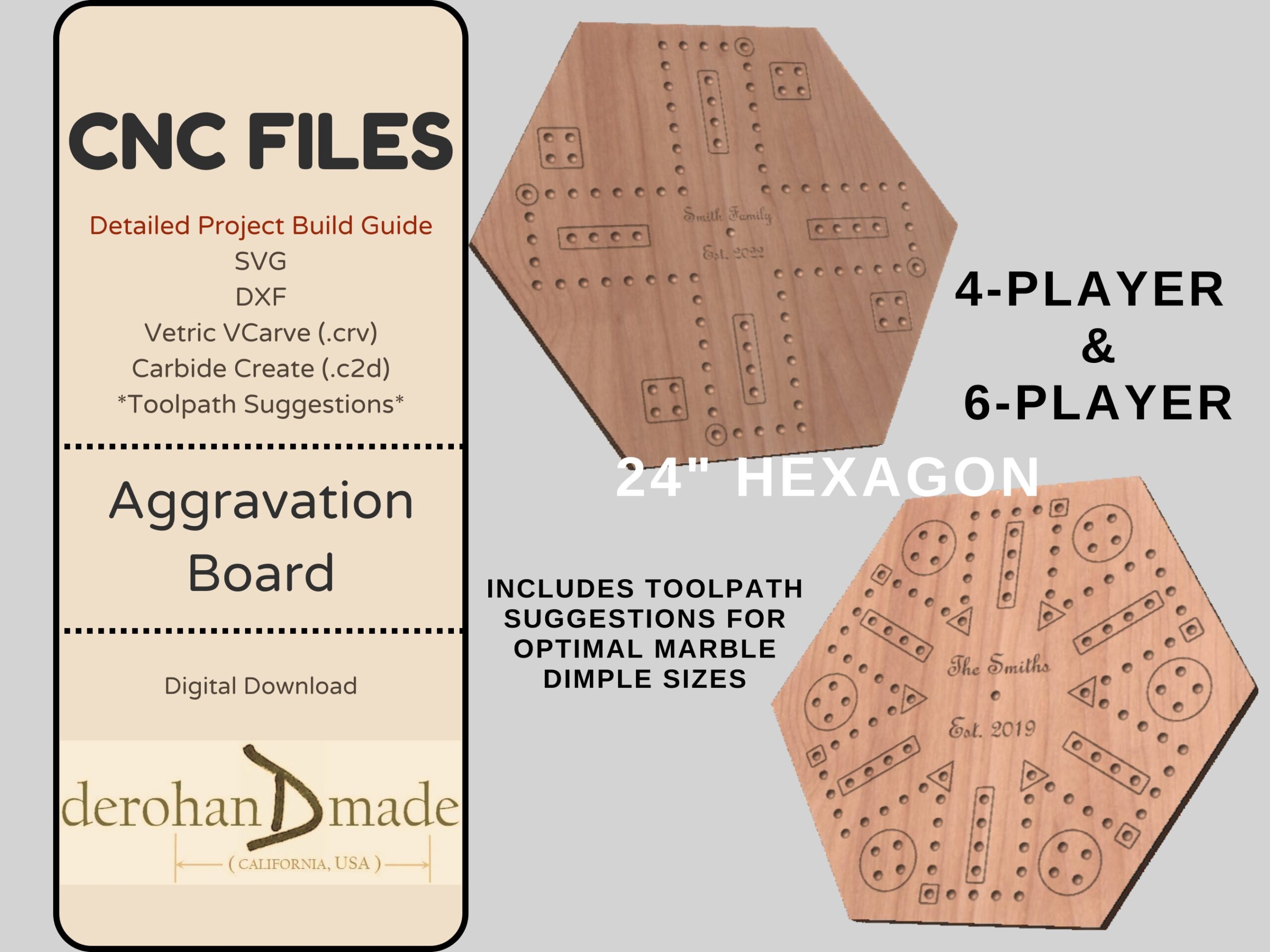 CNC Files Project Guide Aggravation Wahoo Game 6 And 4 Player Svg Dxf Vcarve V11 crv Carbide Create C2D File Toolpaths Etsy
