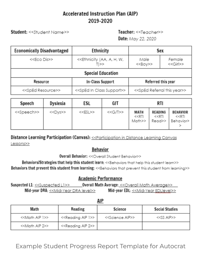 Communication TCEA TechNotes Blog