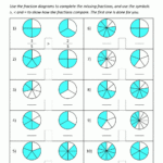 Comparing Fractions Worksheet