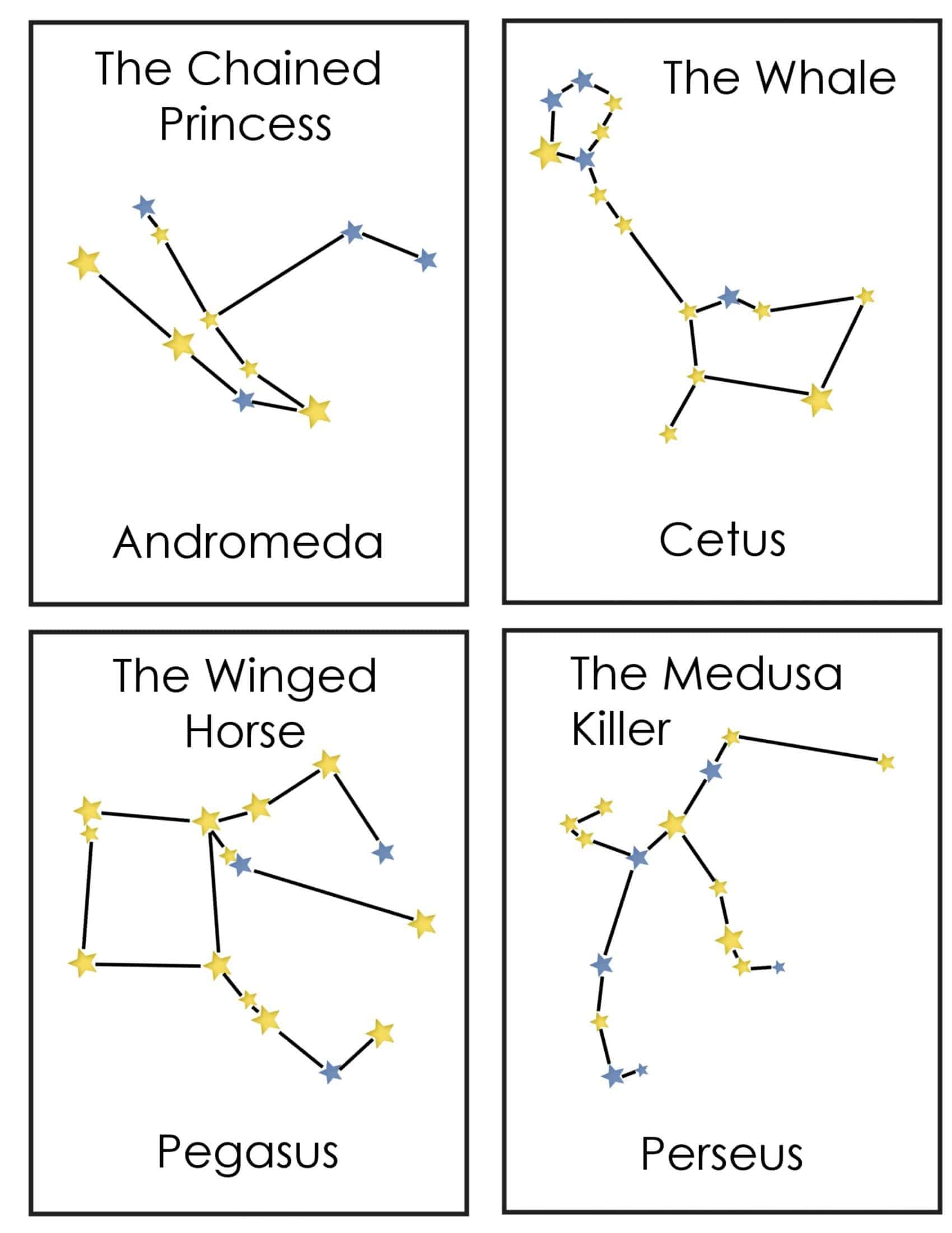 constellations flashcards printable free