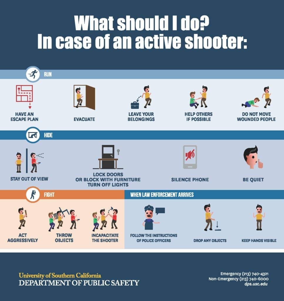 Crafting An Effective Active Shooter Response Plan FBI John