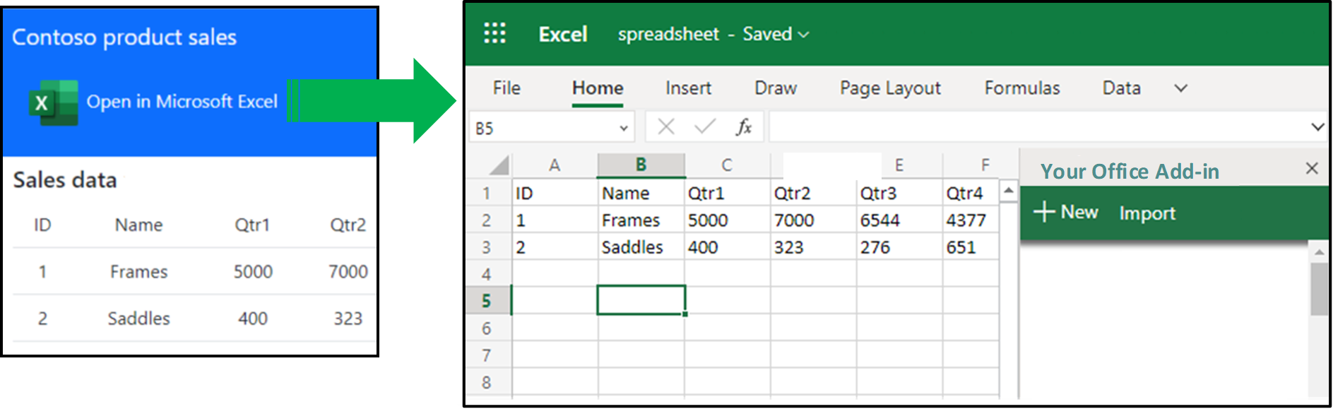 Create An Excel Spreadsheet From Your Web Page Populate It With Data And Embed Your Office Add in Office Add ins Microsoft Learn
