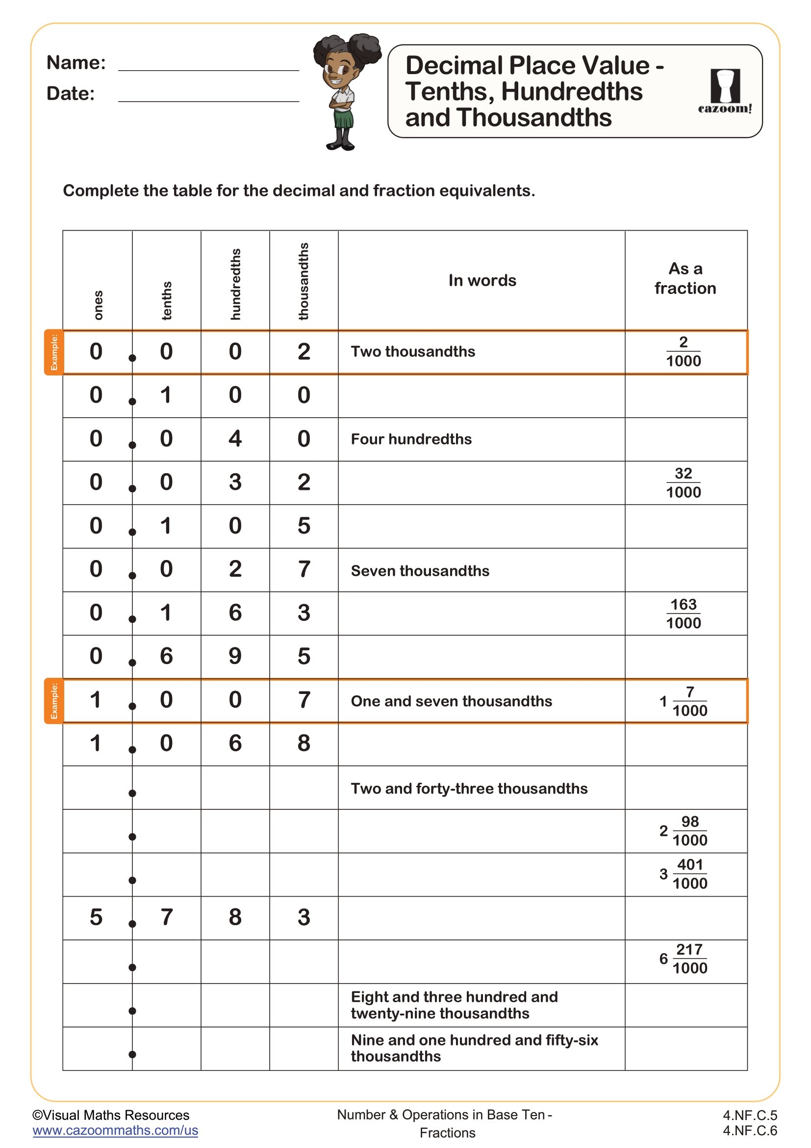 Decimal Place Value Tenths Hundredths And Thousandths Worksheet Fun And Engaging 4th Grade Number Operations Worksheet Decimal Place Value Tenths Hundredths And Thousandths Worksheet Fun And Engaging 4th Grade Number Operations Worksheet