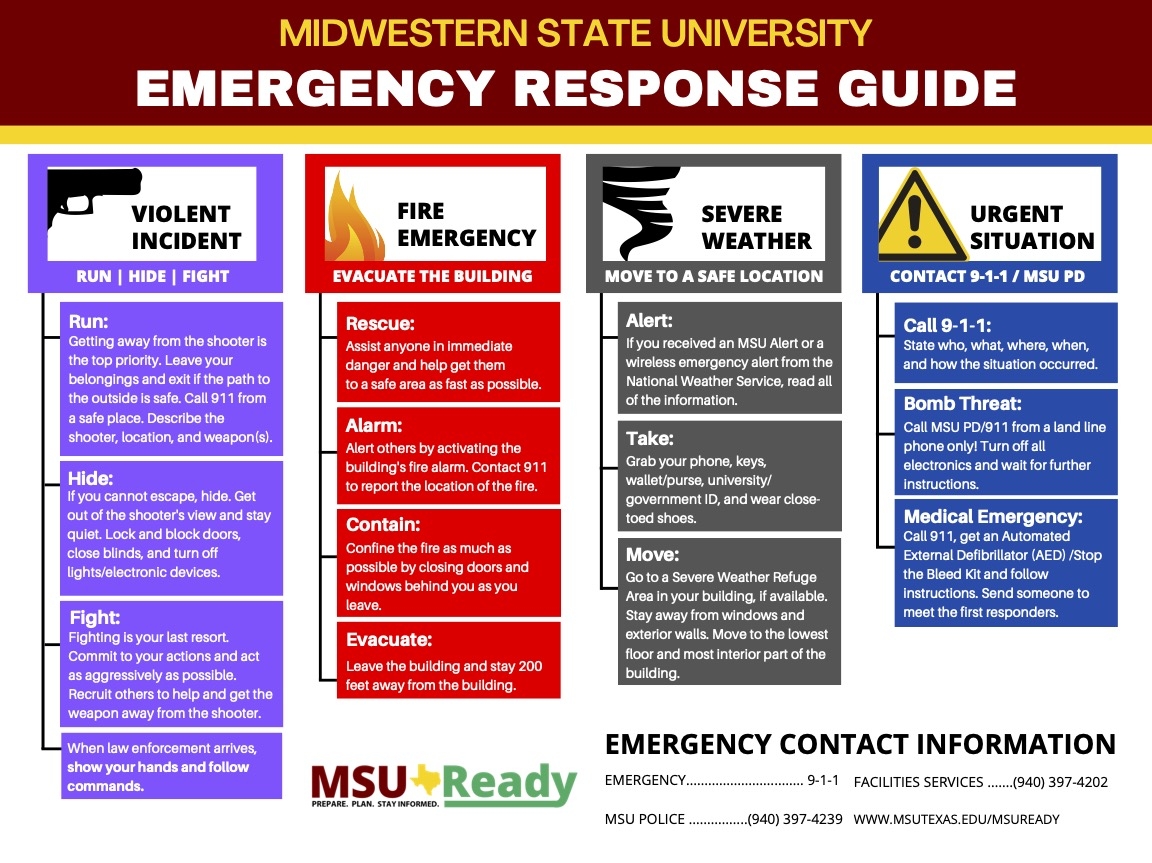 active shooter plan template