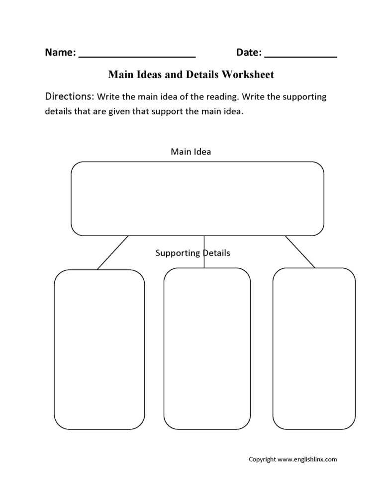 Englishlinx Main Ideas Worksheets