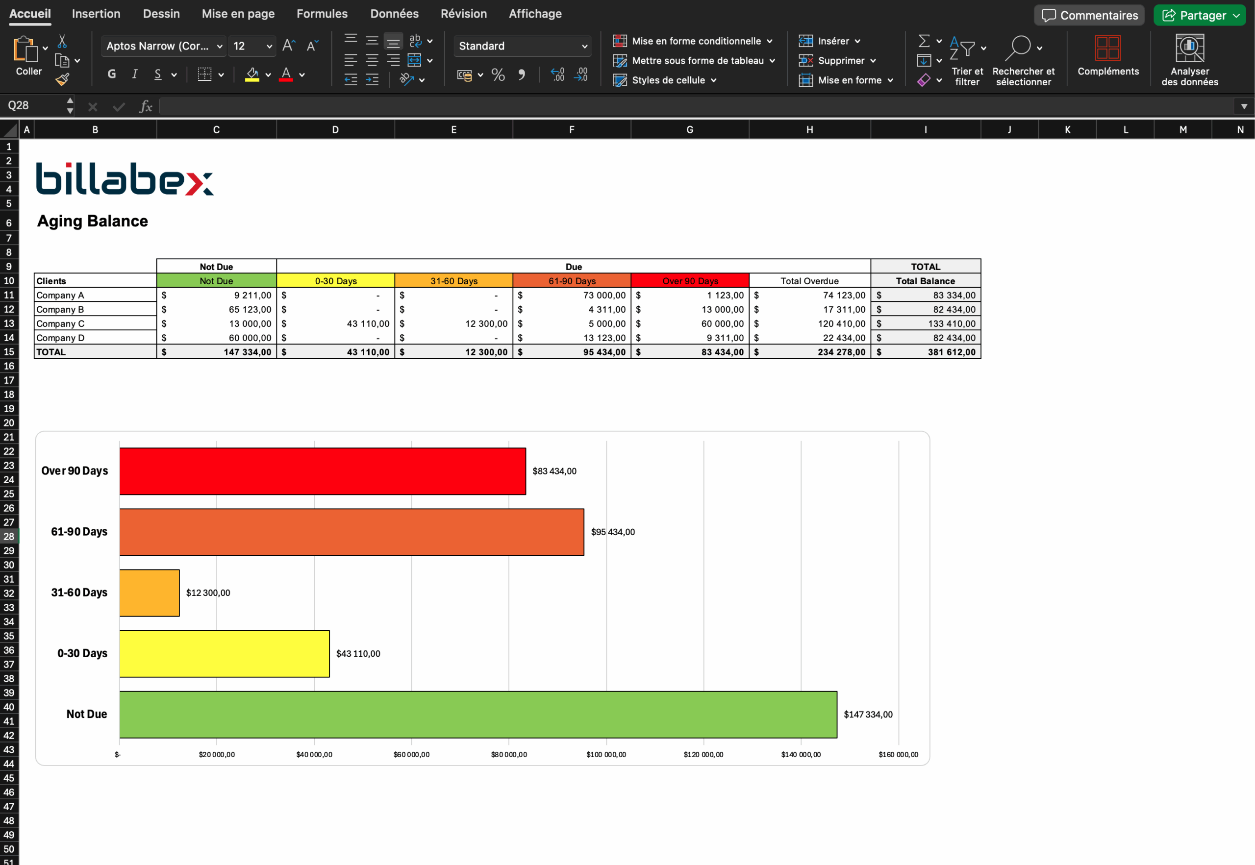 Excel Aging Balance Template Simplify Your Accounts Receivable Tracking Today