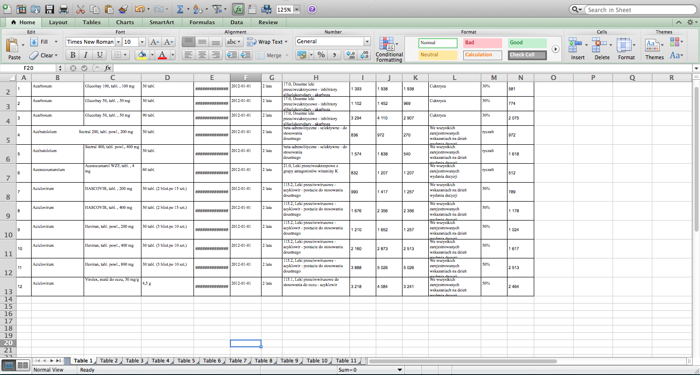 Excel Merge Multiple Worksheets Into One Stack Overflow