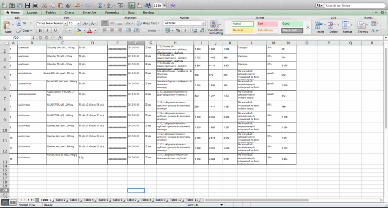 Excel Merge Multiple Worksheets Into One Stack Overflow