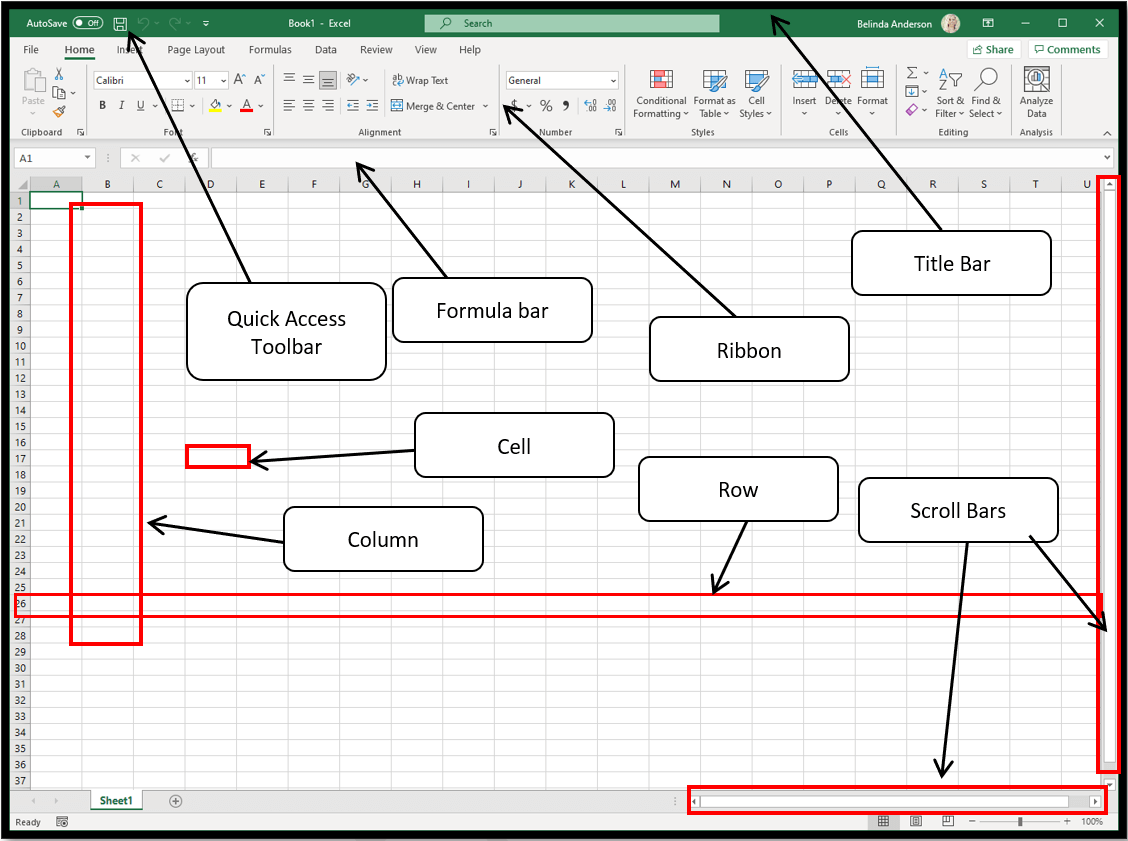 Explore The Excel Interface The Training Lady