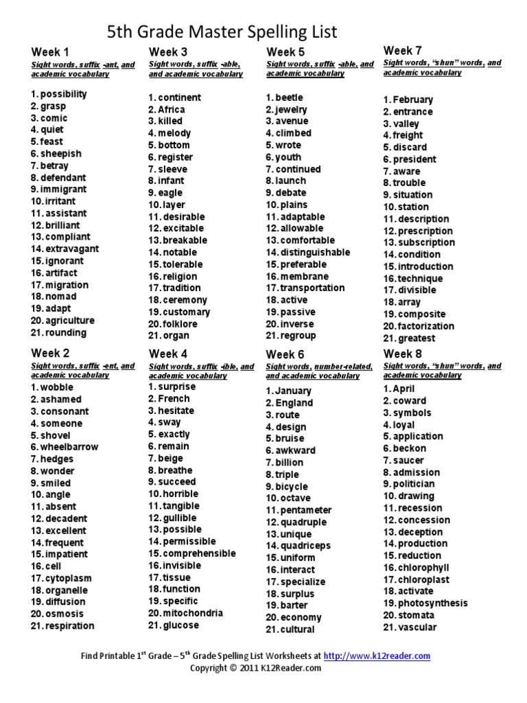 5th grade spelling words worksheets