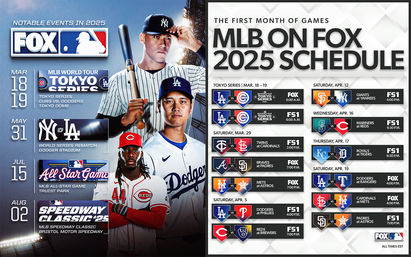 FOX Sports Celebrates 30 Years Of MLB Coverage With Action Packed 2025 Regular Season Broadcast Schedule Fox Sports Press Pass