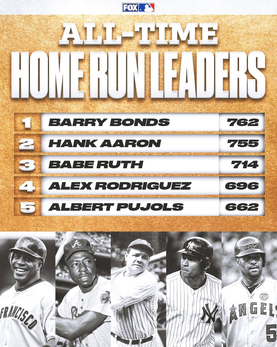 FOX Sports MLB On X Top 5 Career Home Run Leaders Https t co 9zYmRe7qJG X
