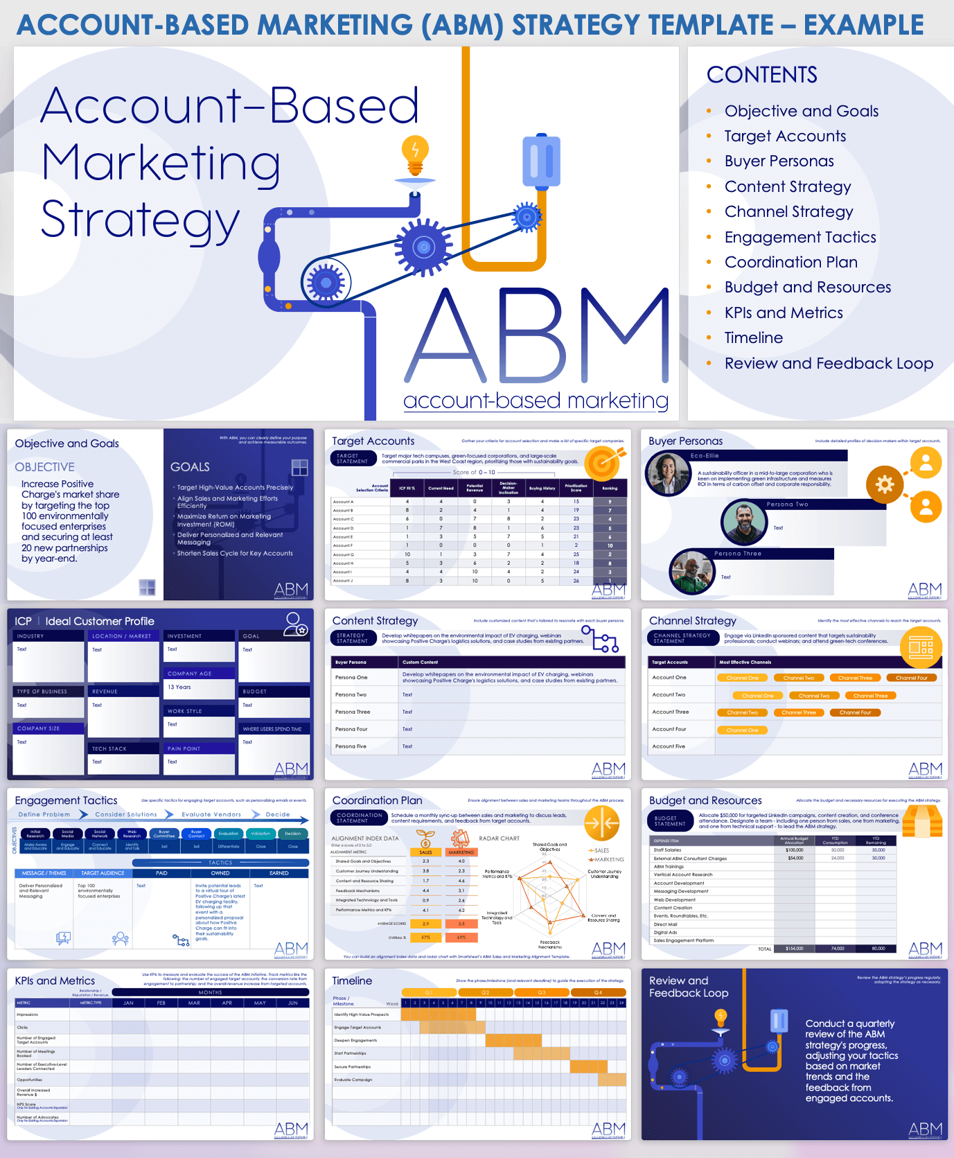 Free Account Based Marketing ABM Templates Smartsheet