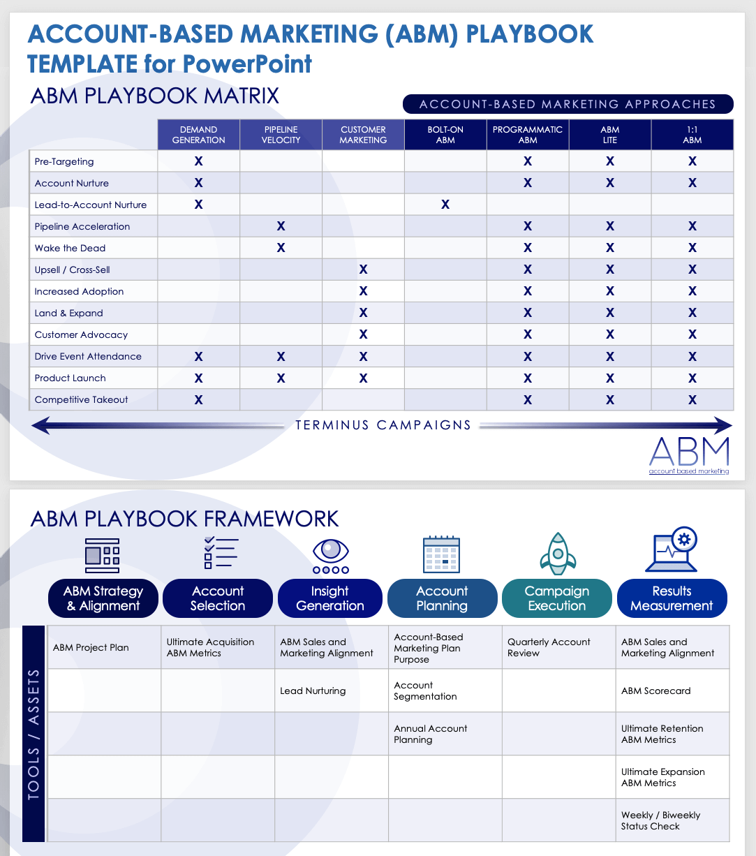Free Account Based Marketing ABM Templates Smartsheet