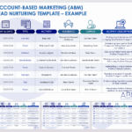 Free Account Based Marketing ABM Templates Smartsheet