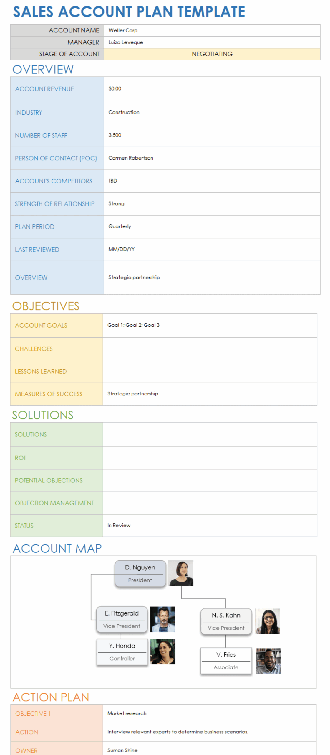 account management template