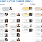 Free Account Planning Management Templates Smartsheet