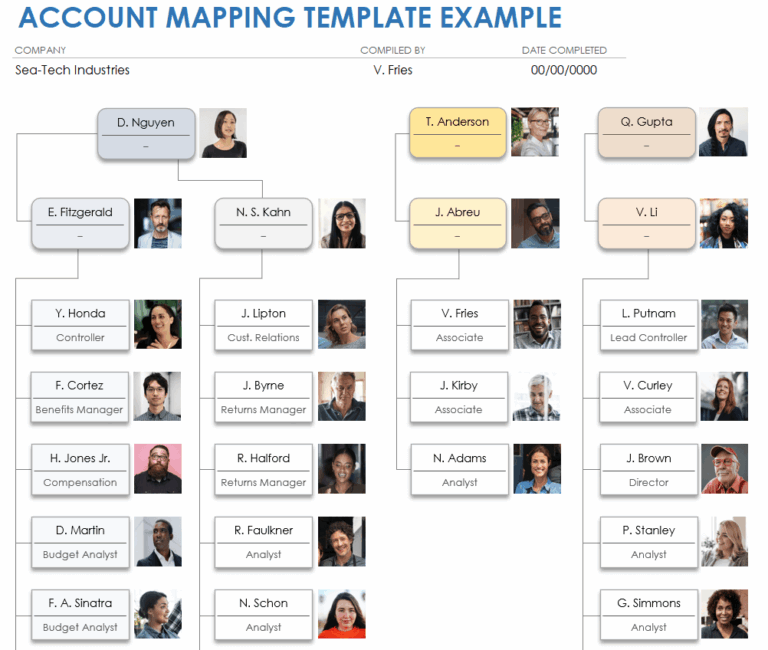 Free Account Planning Management Templates Smartsheet