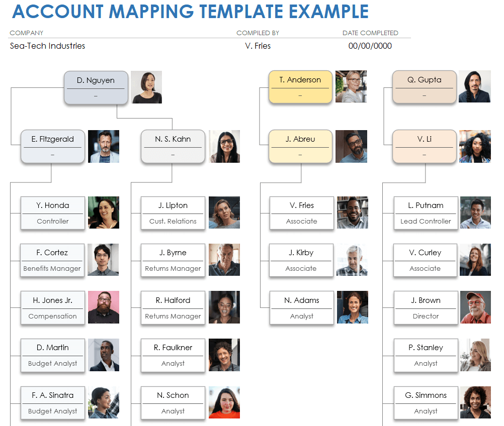 Free Account Planning Management Templates Smartsheet