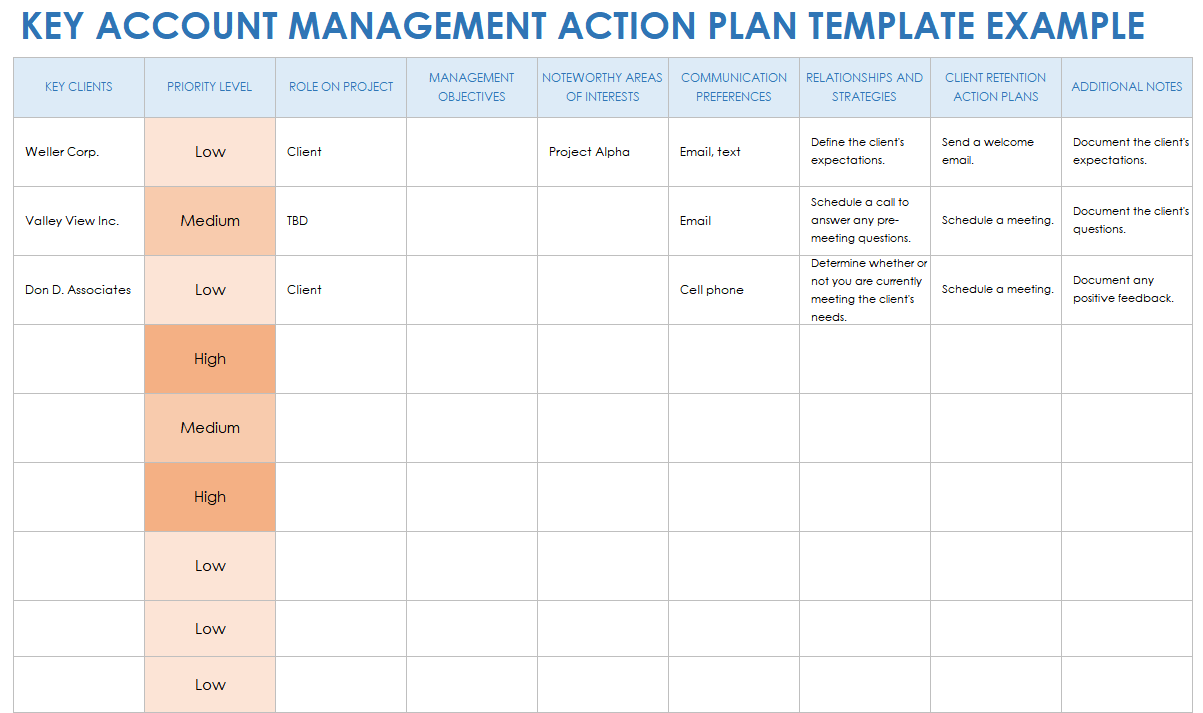 Free Account Planning Management Templates Smartsheet