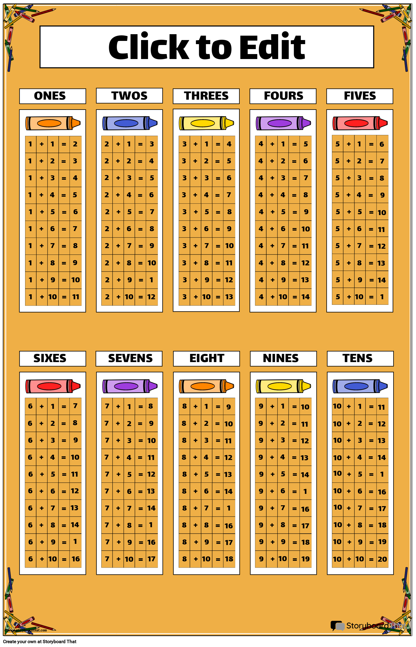 Free Addition Charts Create Print With Storyboard That