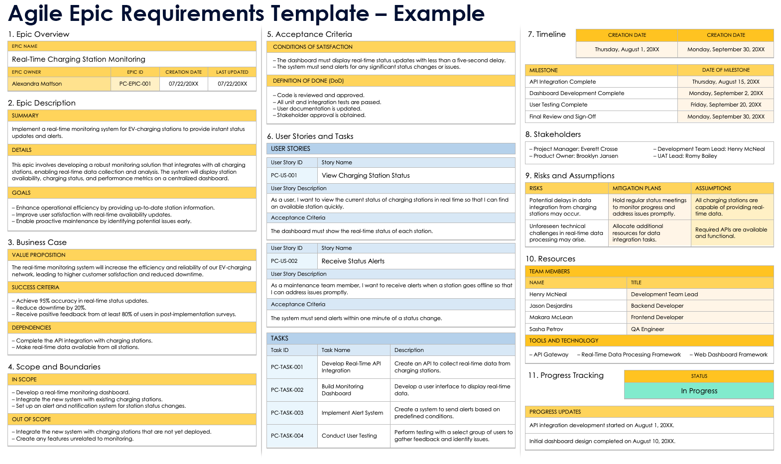 Free Agile Epic Templates Examples All Formats