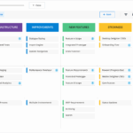 Free Agile Roadmap Templates 2024 Roadmunk