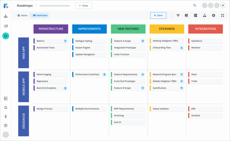 Free Agile Roadmap Templates 2024 Roadmunk