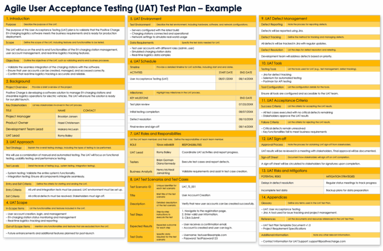 Free Agile Testing Templates Test Plans Cases Reports