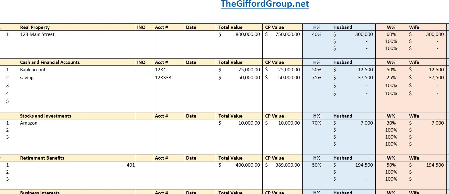 Free Divorce Equitable Distribution Worksheet