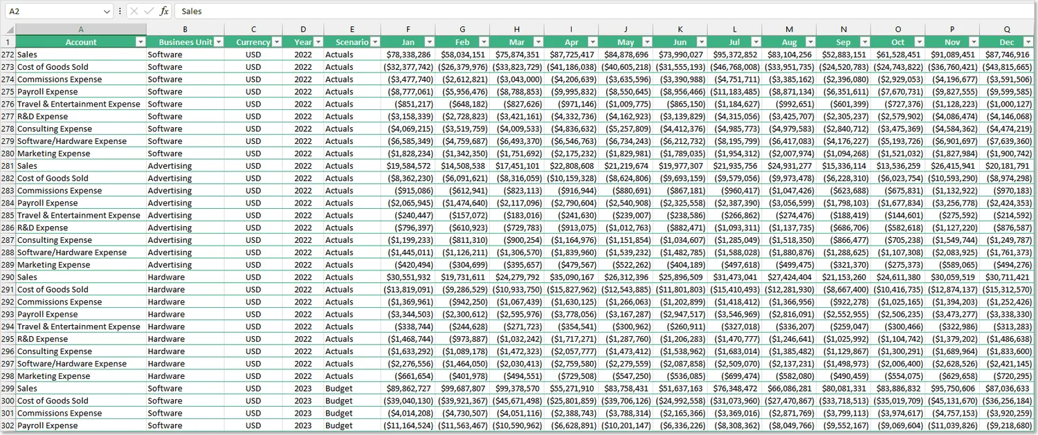 Free Example Data Sets For Spreadsheets Instant Download 