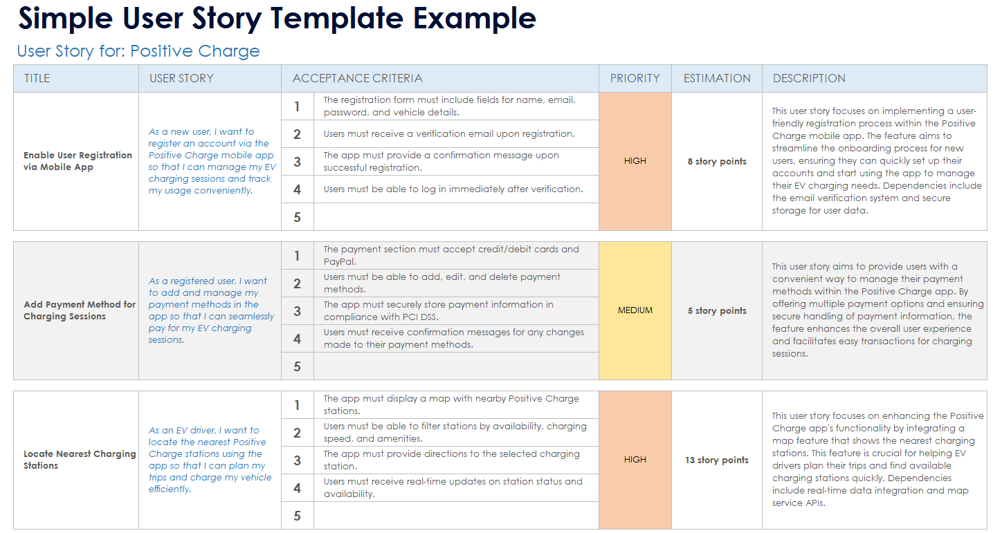 Free User Story Templates Epic Thematic SAFe All Formats