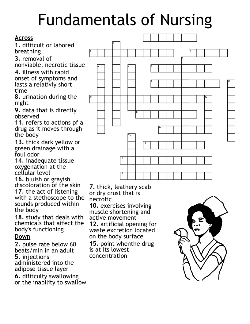 Fundamentals Of Nursing Crossword WordMint