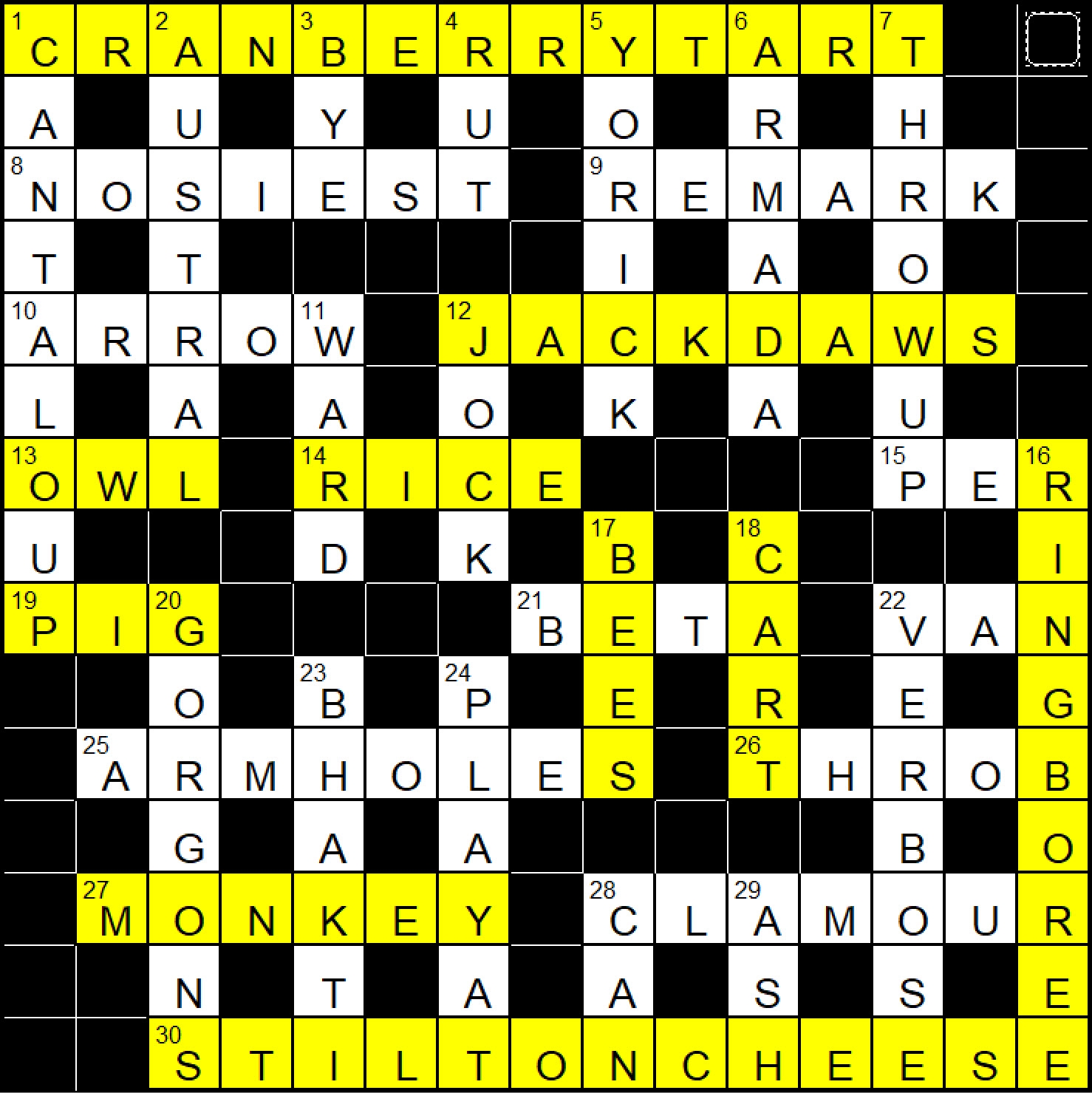 Guardian Genius 261 Pasquale Fifteensquared