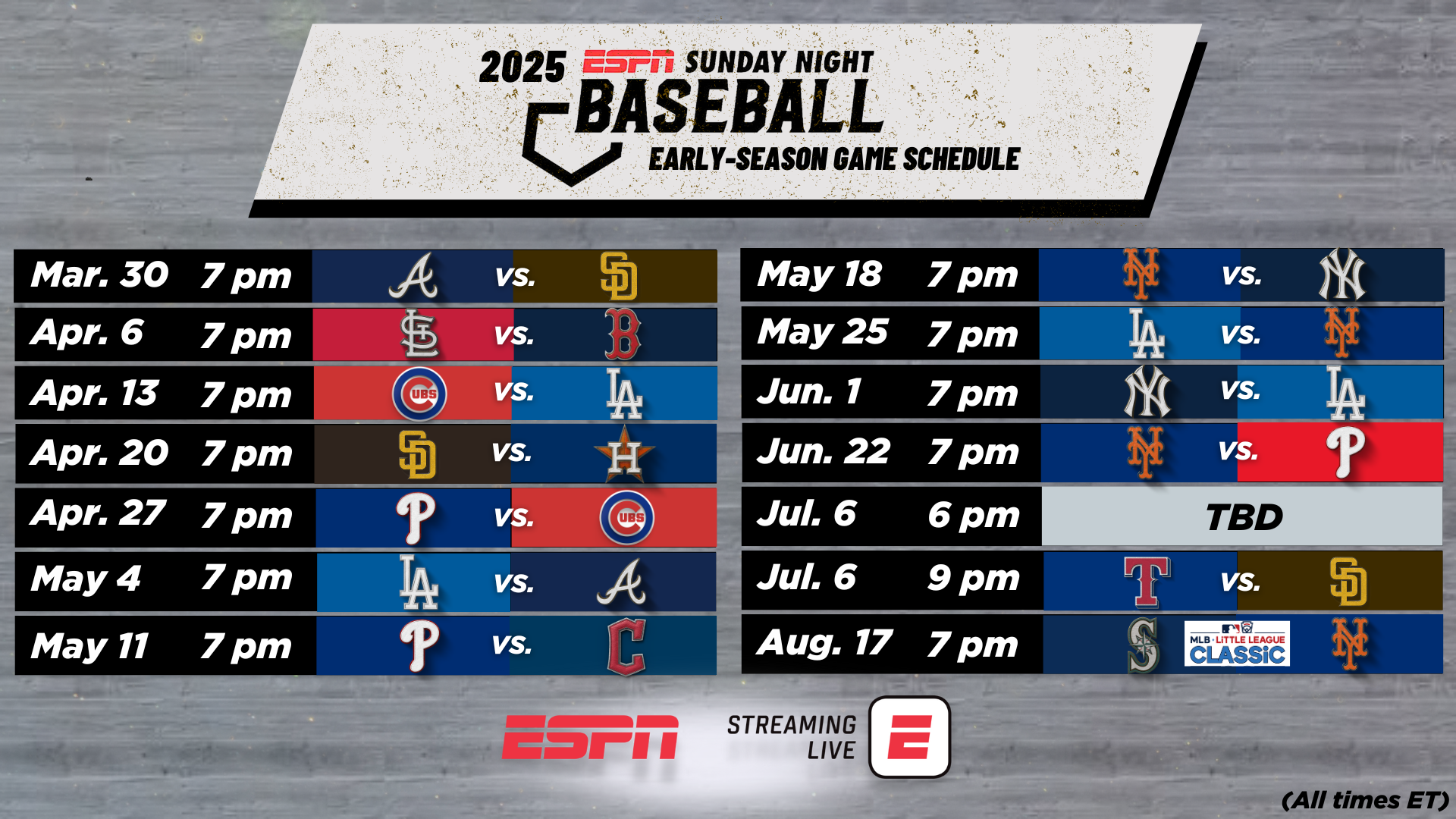 Here s The Pitch 2025 ESPN Sunday Night Baseball Early Season Schedule Unveiled ESPN Press Room U S 