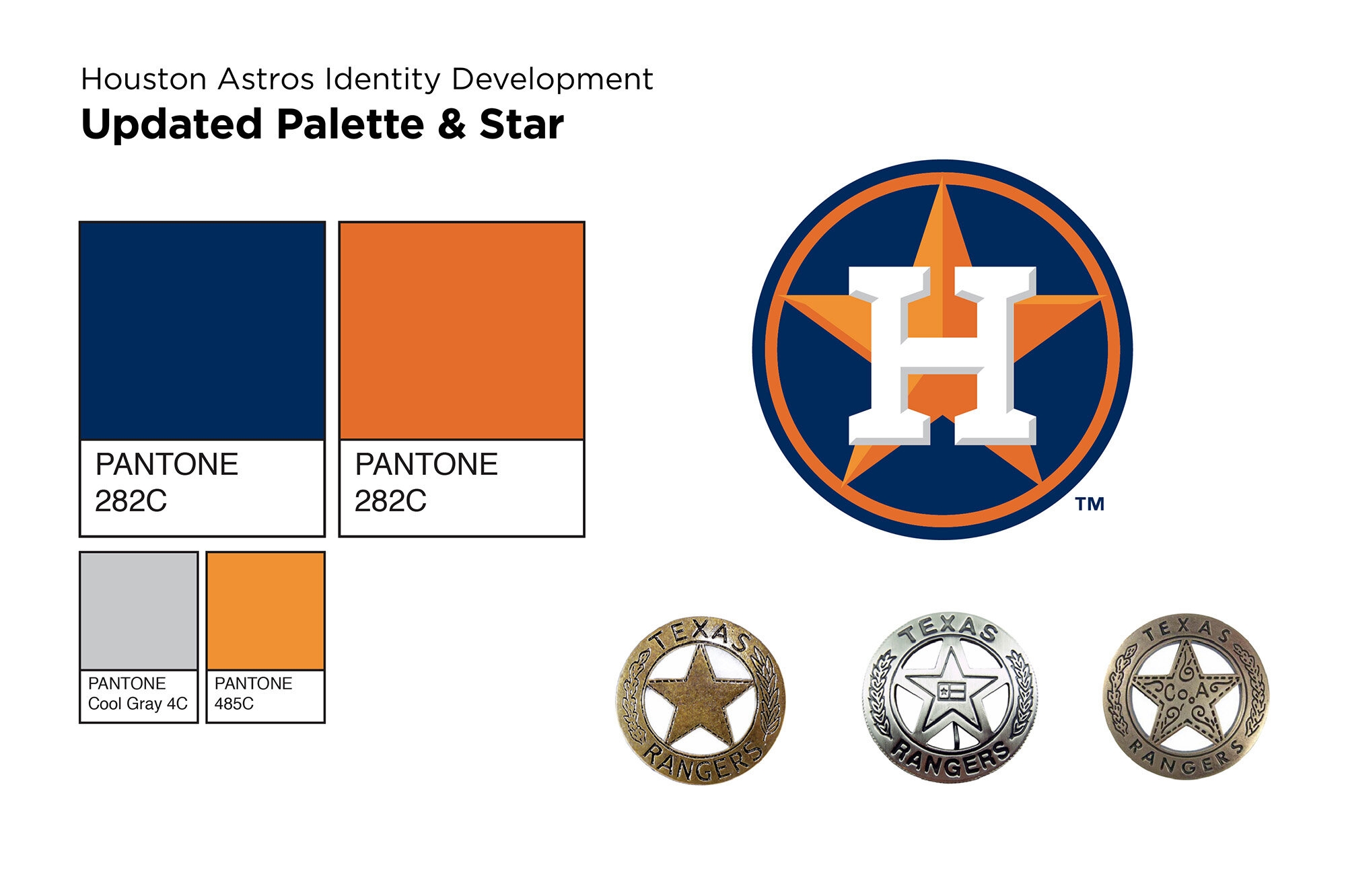 Houston Astros Fanbrandz