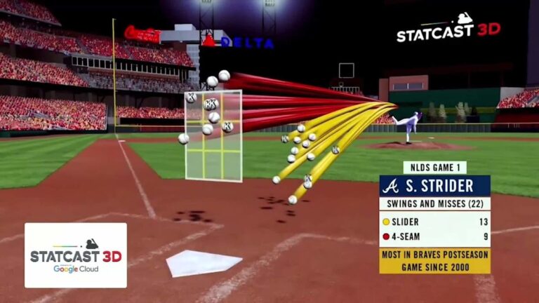 How MLB Pitch Tracking Works Behind Baseball s Complex System Sports Illustrated