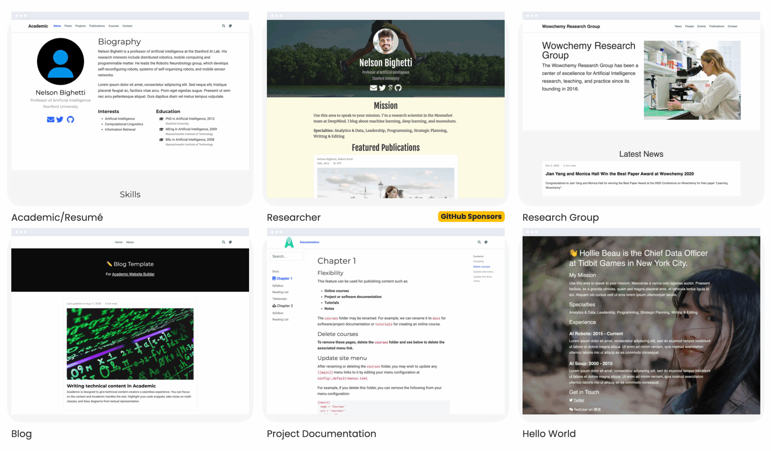 academic website template