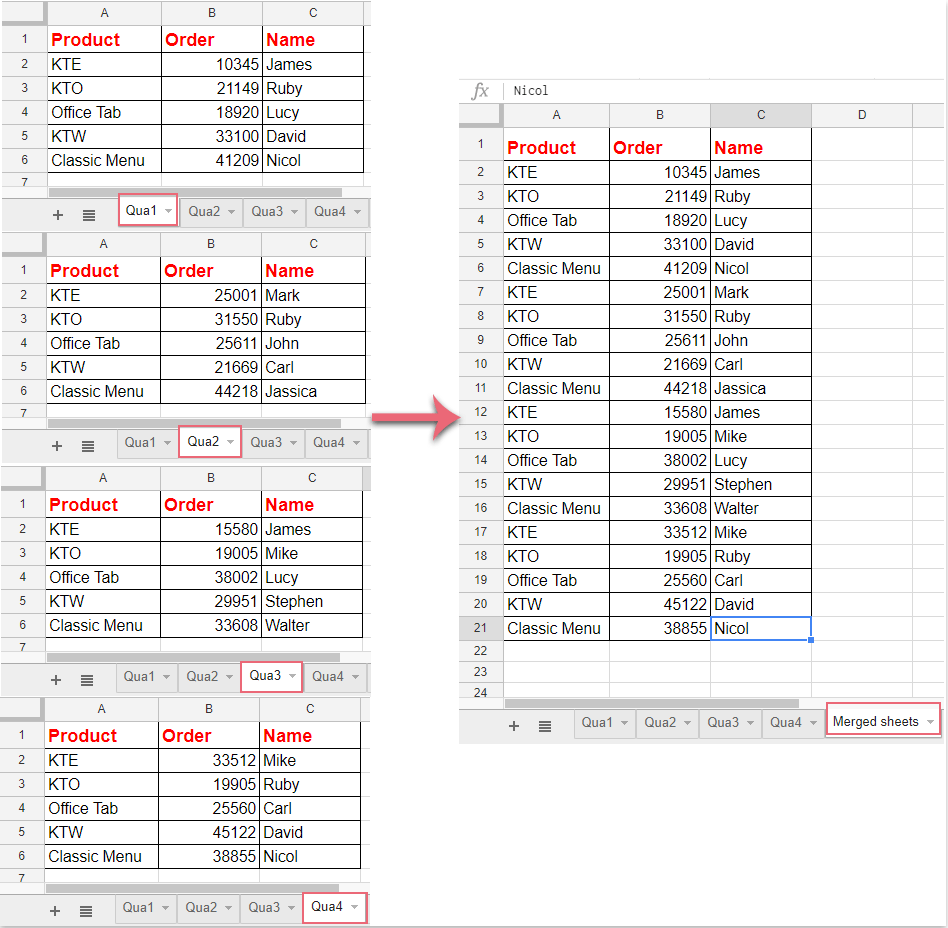 How To Combine Merge Multiple Sheets Into One Sheet In Google Sheet 