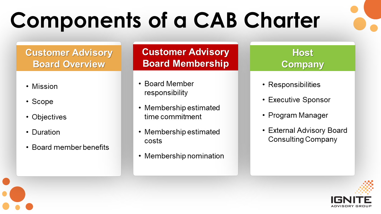 How To Create A Customer Advisory Board Charter