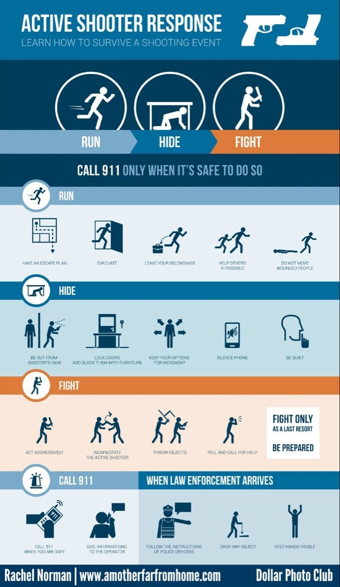 How To Protect Your Children In An Active Shooter Situation