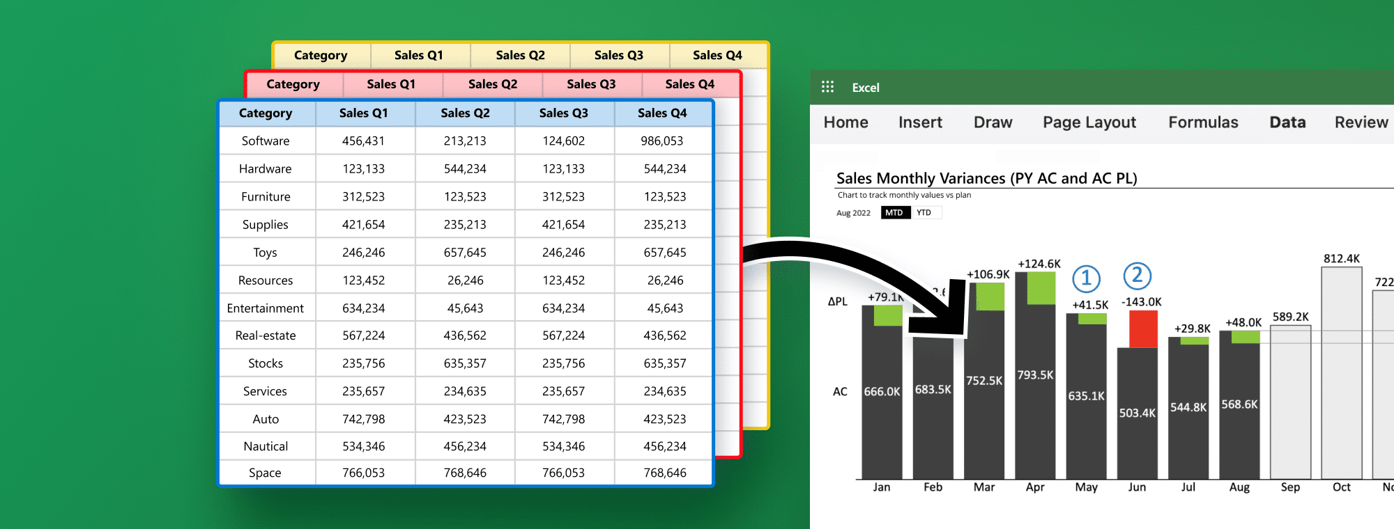 How To Pull Information From Another Sheet In Excel Zebra BI