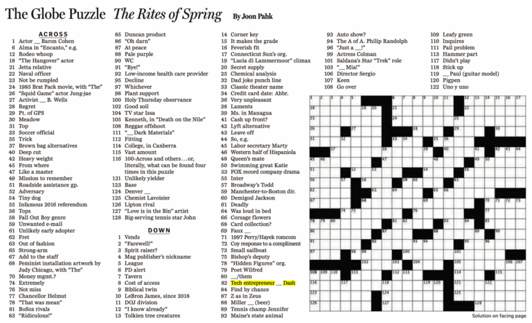 I Am The Answer To The Rites Of Spring Puzzle Anil Dash
