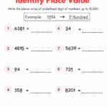 Identify Place Value Worksheet For Grade 3 Kidpid