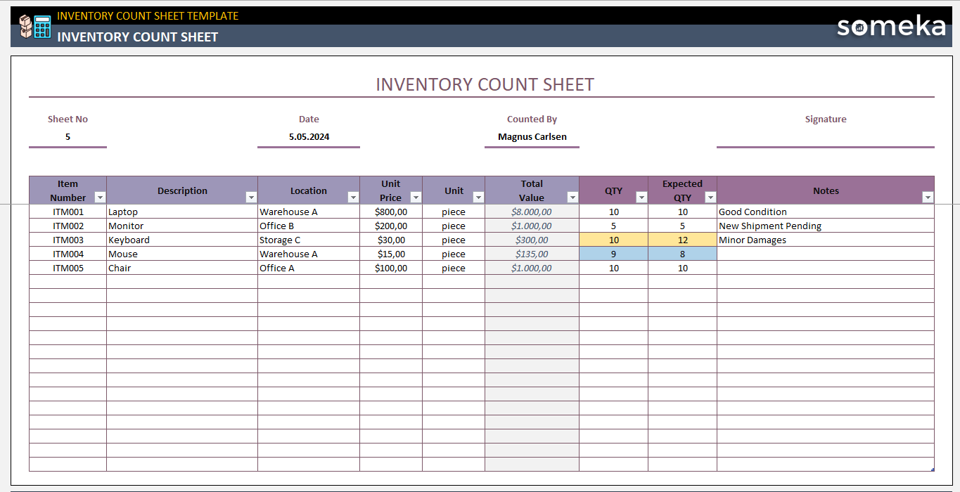 Inventory Count Sheet Excel Template 
