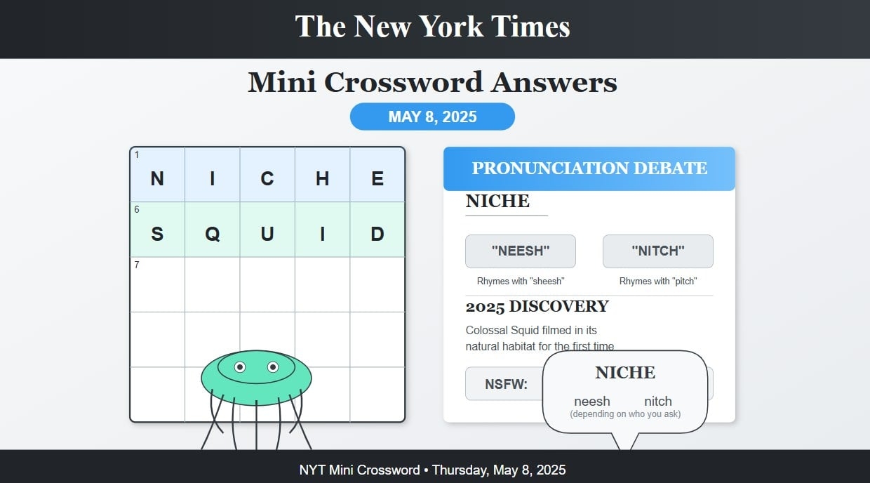 Is It Neesh Or Nitch NYT Mini Crossword May 8 Answers Revealed