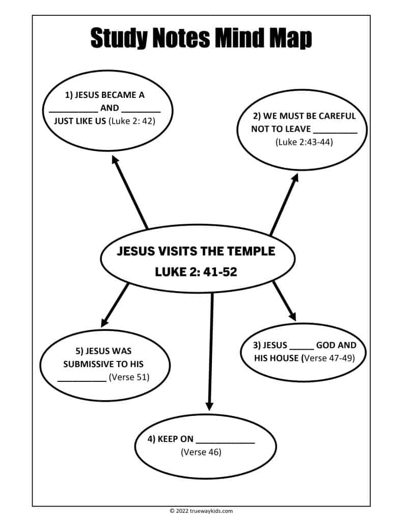free printable youth bible study lessons